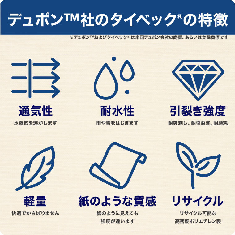 �����ڥ󥱡������������ʥ����٥å��ϡ��ɥ����ס�