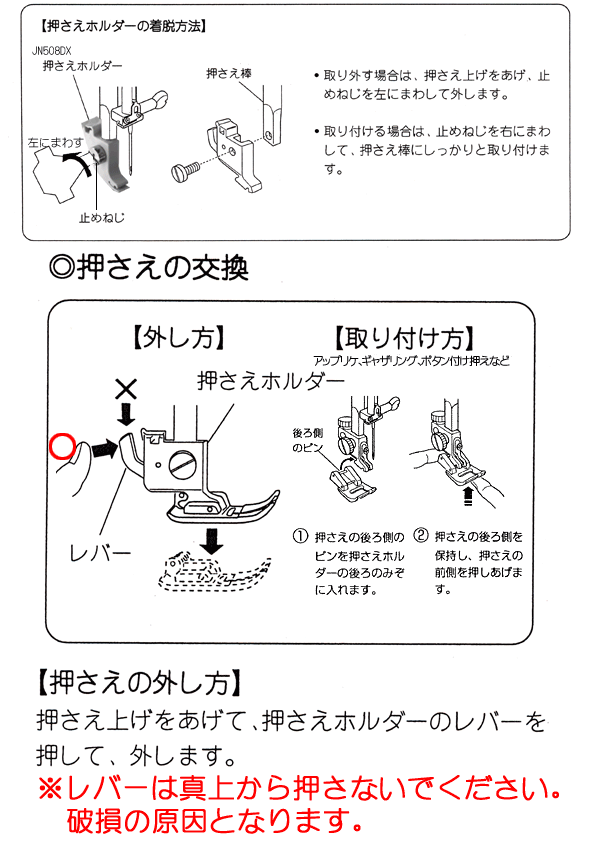 レバーは真上から押さないでください。破損の原因になります。