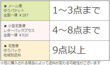 インディゴ 100g 単品 ハケブラシセットはついておりません 単品 ハケブラシセット無し ポイント特典付 無添加 ヘナ 専門店 ピア オンライン