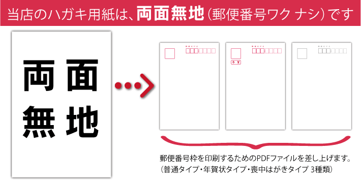 SALE／90%OFF】 はがきサイズの無地印刷用紙 2000枚 ハガキ無地 ハガキ用紙 郵便番号枠なし 業務用 discoversvg.com