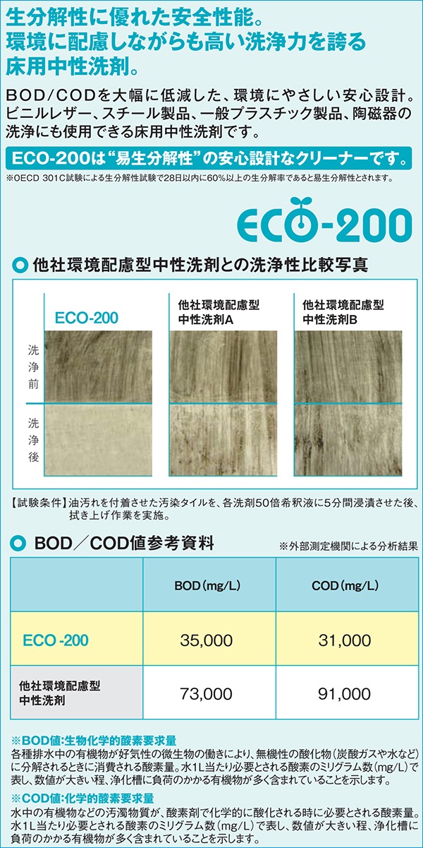 쥤 ECO-200 1