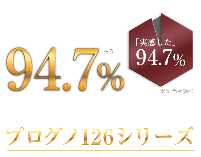 ͼ´٤϶ä94.7%