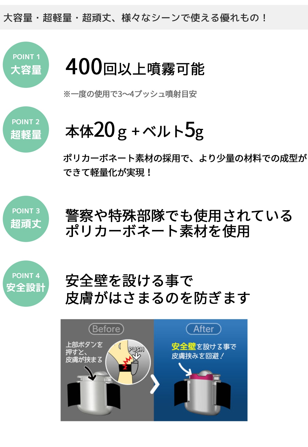 リストミスト　除菌スプレー　リストバンド式　医療従事者　高齢者　子供　介護職　接客業