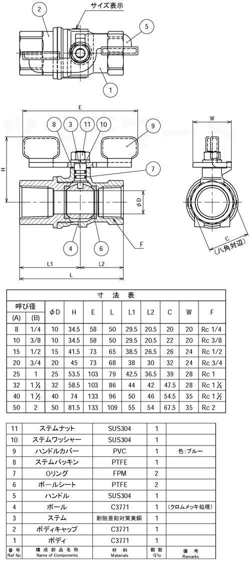 黄銅製ボールバルブ フルボア型 GFW寸法表