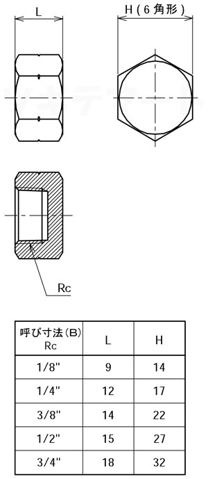 黄銅製ねじ込み継手 キャップ(Rc) ＜GC-BS＞寸法表