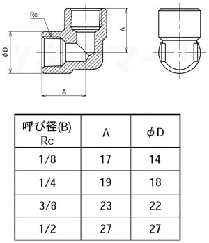 黄銅製ねじ込み継手 エルボ(二方Rc) ＜GL2＞寸法表