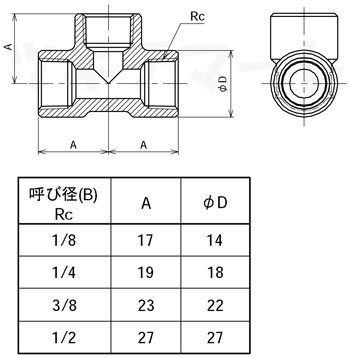 黄銅製ねじ込み継手 チーズ(三方Rc) ＜GT2＞寸法表