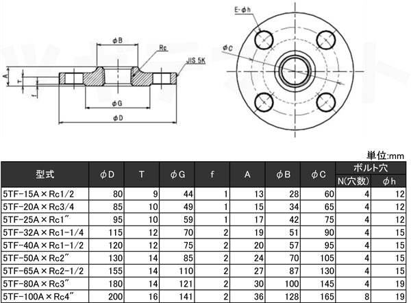 SUSF304製ねじ込み継手 鍛造ねじ込みフランジ 5TF寸法表