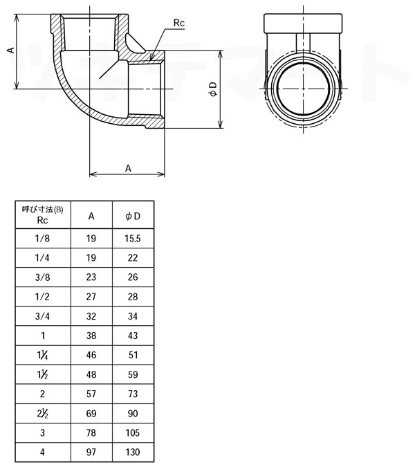 SCS13A製ねじ込み継手 エルボ L寸法表
