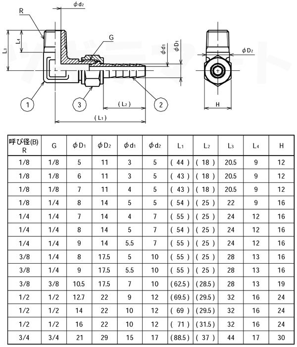 黄銅製L型ホースジョイント オスエルボ(φｘR) ＜GHJL＞寸法表