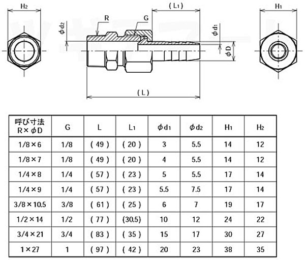 SUS304製ホースジョイント オスストレート(φｘR) ＜VHJ＞寸法表