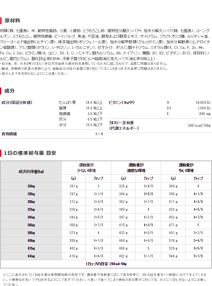 ロイヤルカナン,ドッグフード,サイズヘルスニュートリション,マキシ（大型犬）,マキシ アダルト 5+ | RunPet -ランペット- 本店