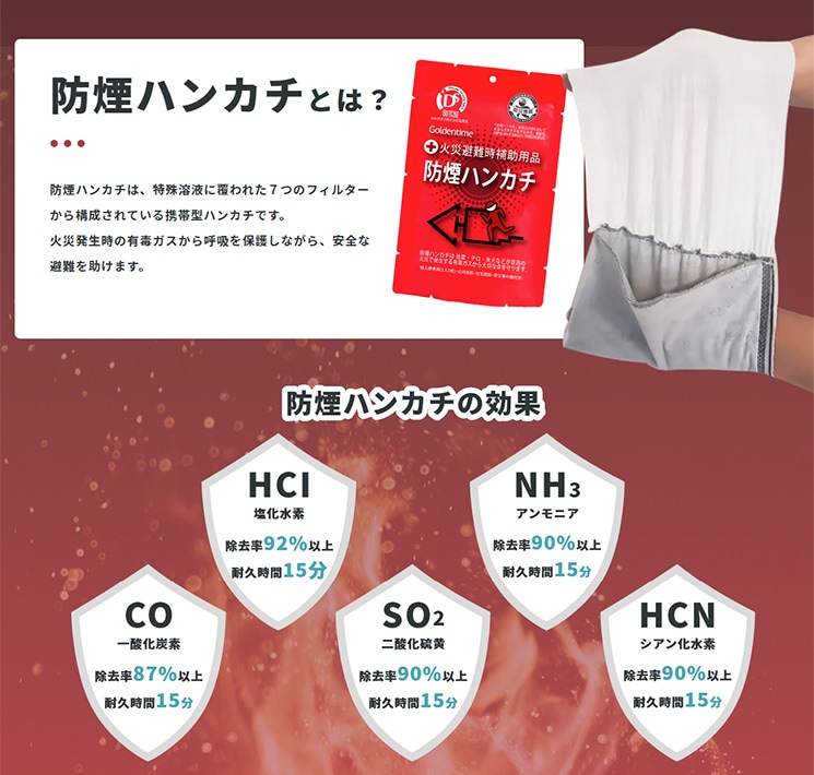 防煙ハンカチ 火災非難時補助用品 使用期限2025年8月 防煙マスク 防災グッズ 火災 火事 煙 携帯 ゆうパケット可 | 防災用品,防災グッズ,グッズ  | | 防犯・防災グッズ専門店 リプロスストア