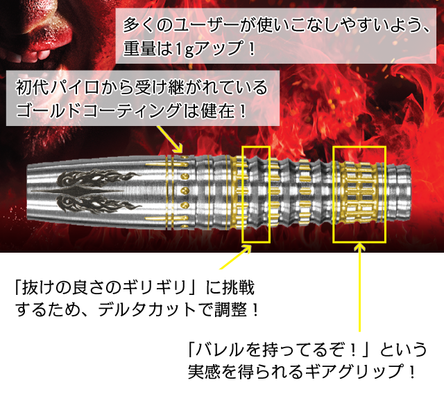 新品☆PYRO☆星野光正 フライト > ブランド【タ行】 > ターゲット > K-FLEX > TARGET