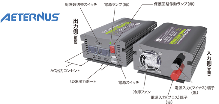 即日出荷 ダブルエー ホールディングス 災害 非常用電池 エイターナス