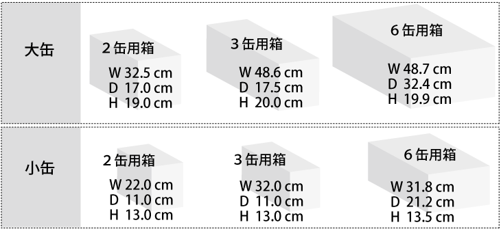 クラッカー×1缶[大缶]｜サバイバルフーズ | サバイバルフーズ シリーズ(25年保存備蓄食・非常食),大缶 | 非常食・防災用品の通販 【  セイショップ 】