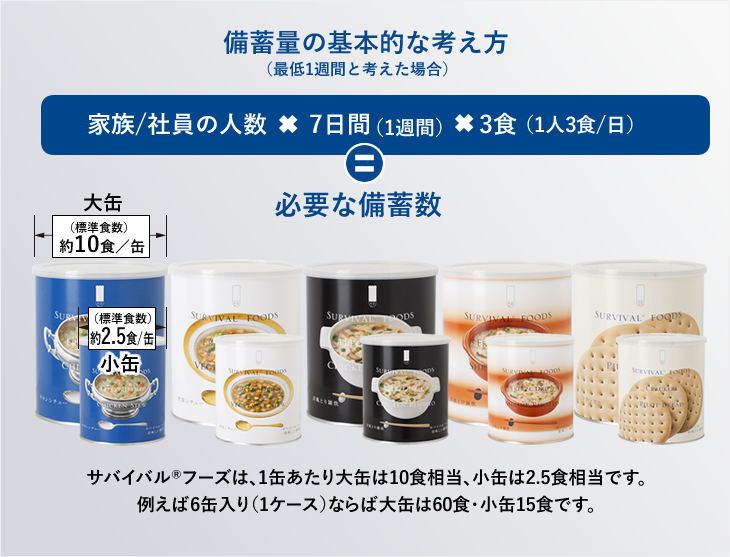 クラッカー×1缶[大缶]｜サバイバルフーズ | サバイバルフーズ シリーズ