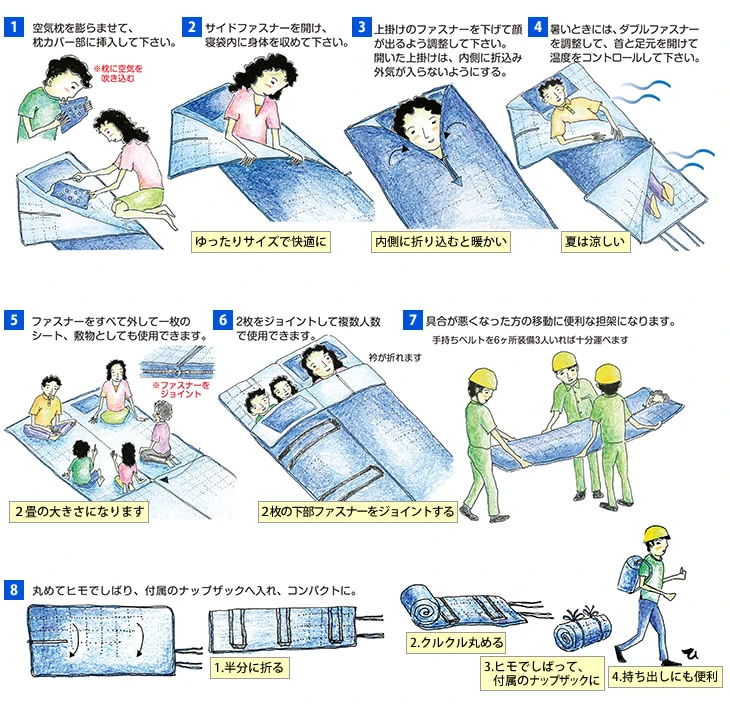 防災寝袋の使い方