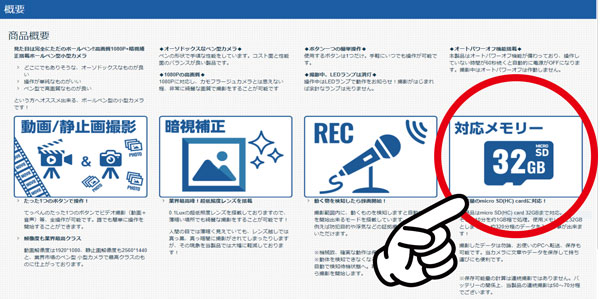 <h2>小型カメラを初めて購入を検討されている方からのよくある質問をまとめました！