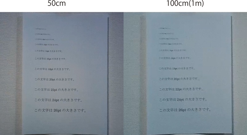 <h2>高解像度モデルの小型カメラで撮影距離毎の文字の鮮明度合いを検証してみました！