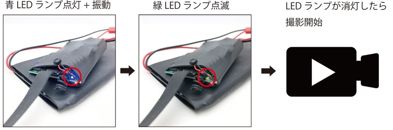 ユニット型カメラのケーブル破損による不具合パターンを解説