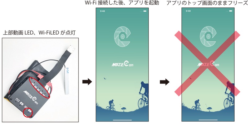 ユニット型カメラのケーブル破損による不具合パターンを解説