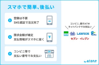 atone 翌月払い