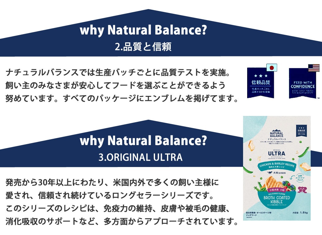 犬用 ナチュラルバランス 犬用 鶏肉&大麦レシピ 小粒［全年齢用］