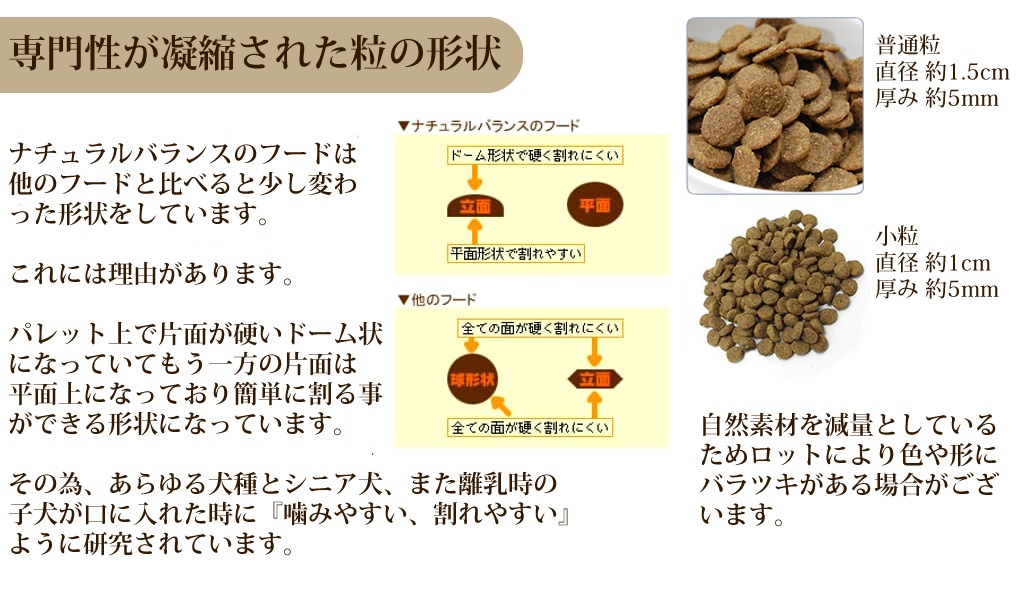 ナチュラルバランス スウィートポテト＆フィッシュフォーミュラ 1kg
