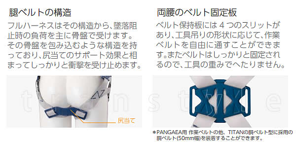 サンコーフルハーネス型安全帯/タイタン PACN-10A-BL型 胴ベルト無 【一般高所用/ベルト】 | 安全帯・ハーネス・傾斜用安全帯,フルハーネス安全帯  | | 安全保護用品のトランスタイル-transtyle-