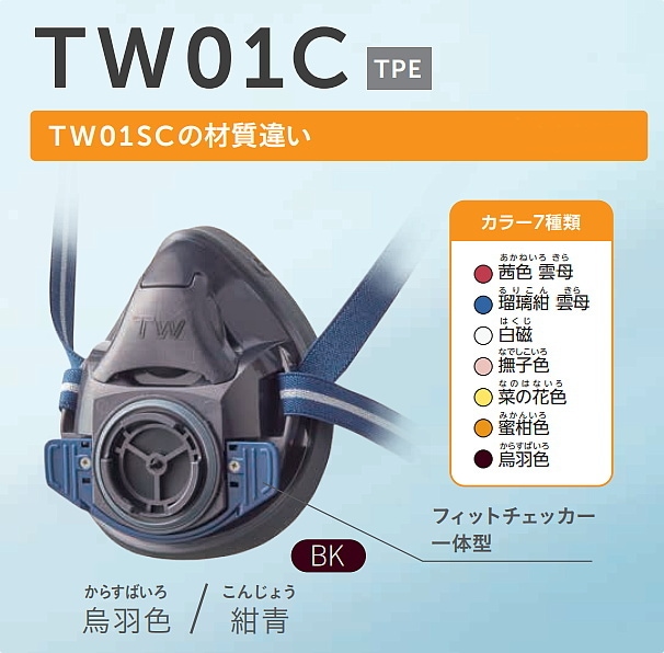 重松 防じん 防毒マスク 両方対応 TW01C ブルー 青 (BL) Mサイズ