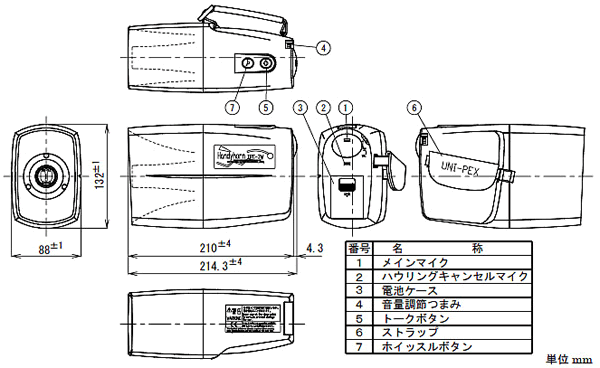 ユニペックス メガホン 拡声器 TRC-3W ハンディホン ホイッスル付