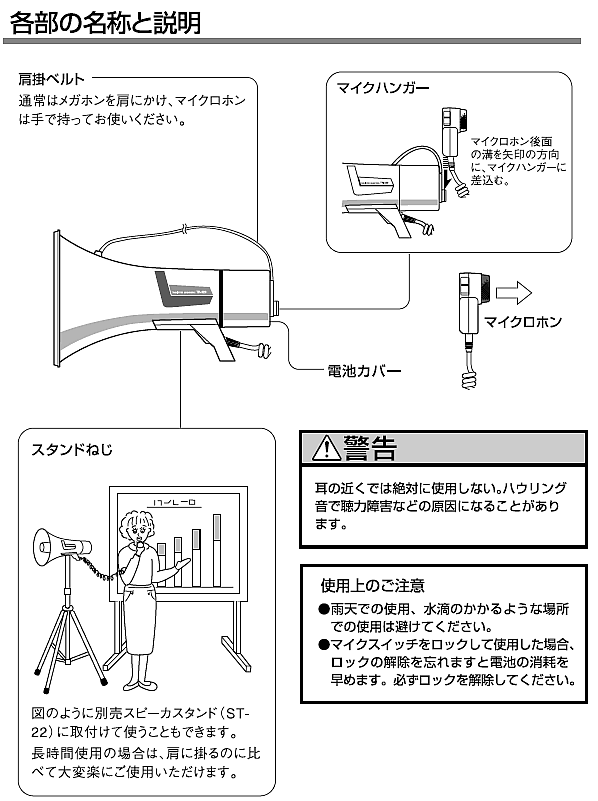 ユニペックス 拡声器 TR-320 ショルダーメガホン 【UNI-PEX スピーカー 