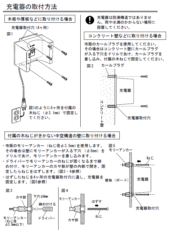 ユニペックス 拡声器 TR-215CS 非常用メガホン サイレン付 【UNI-PEX