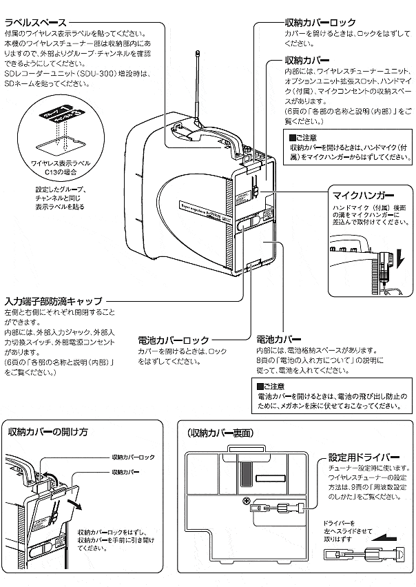 TWB-300 ũѡ磻쥹ᥬۥ ۥå 磻쥹塼ʡ¢