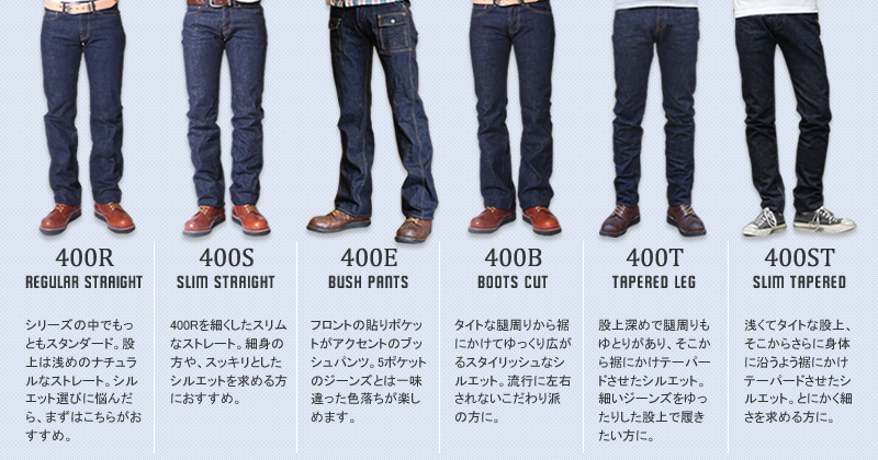 UES JEANS LINE UP
