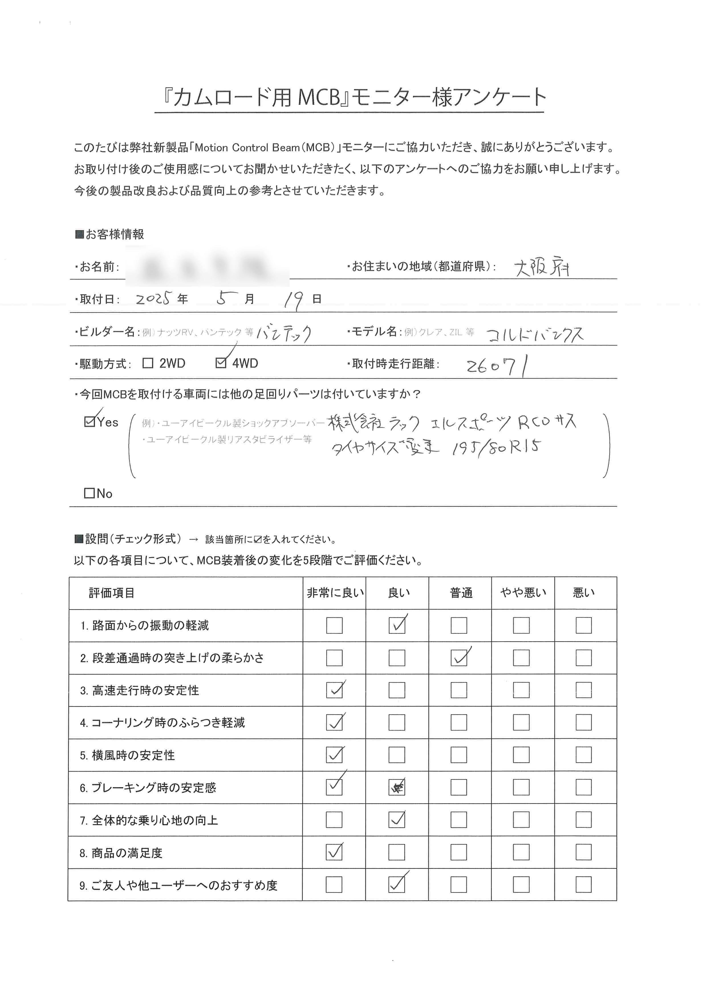 大阪府よりお越しのお客様