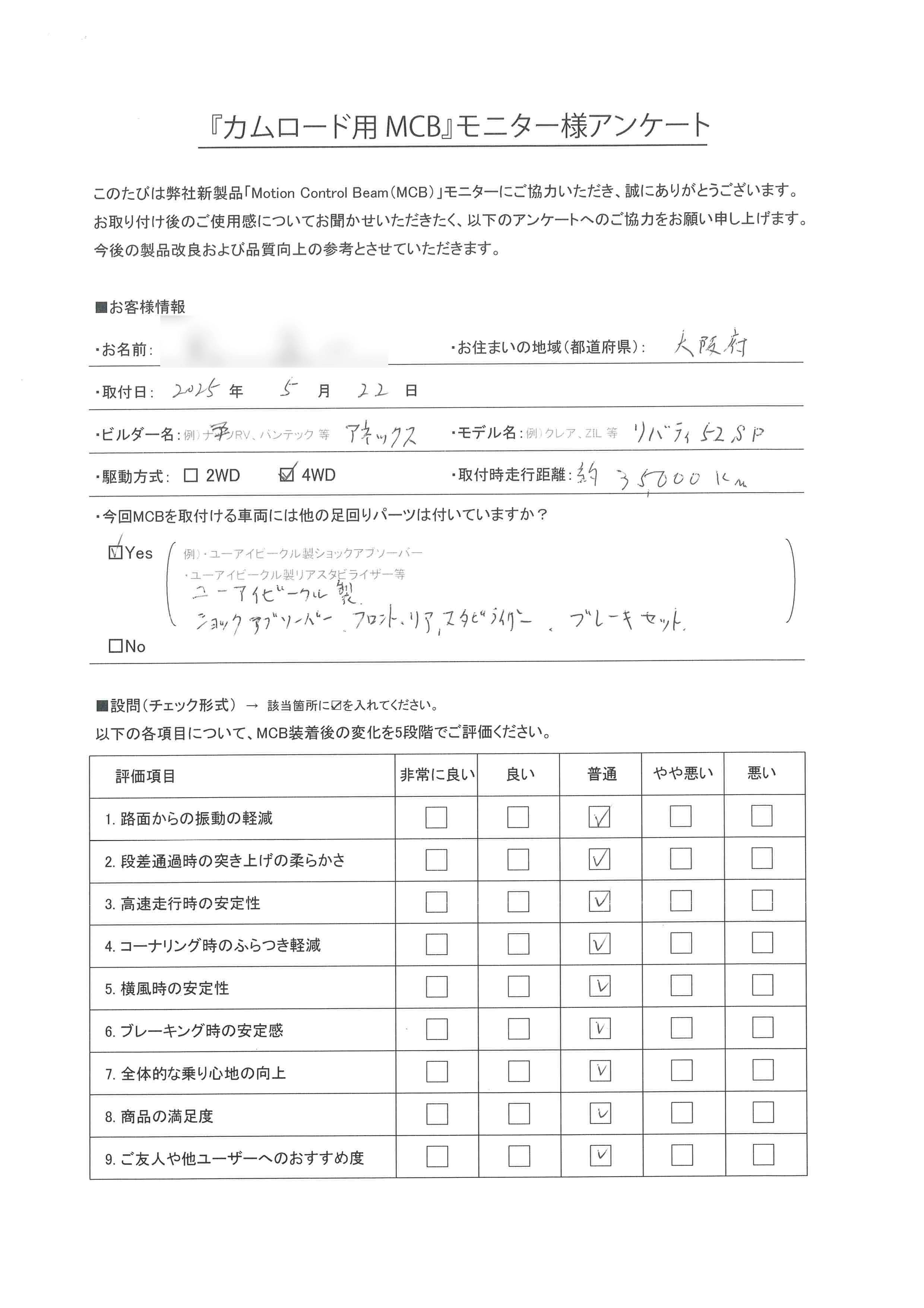 大阪府からお越しのI様