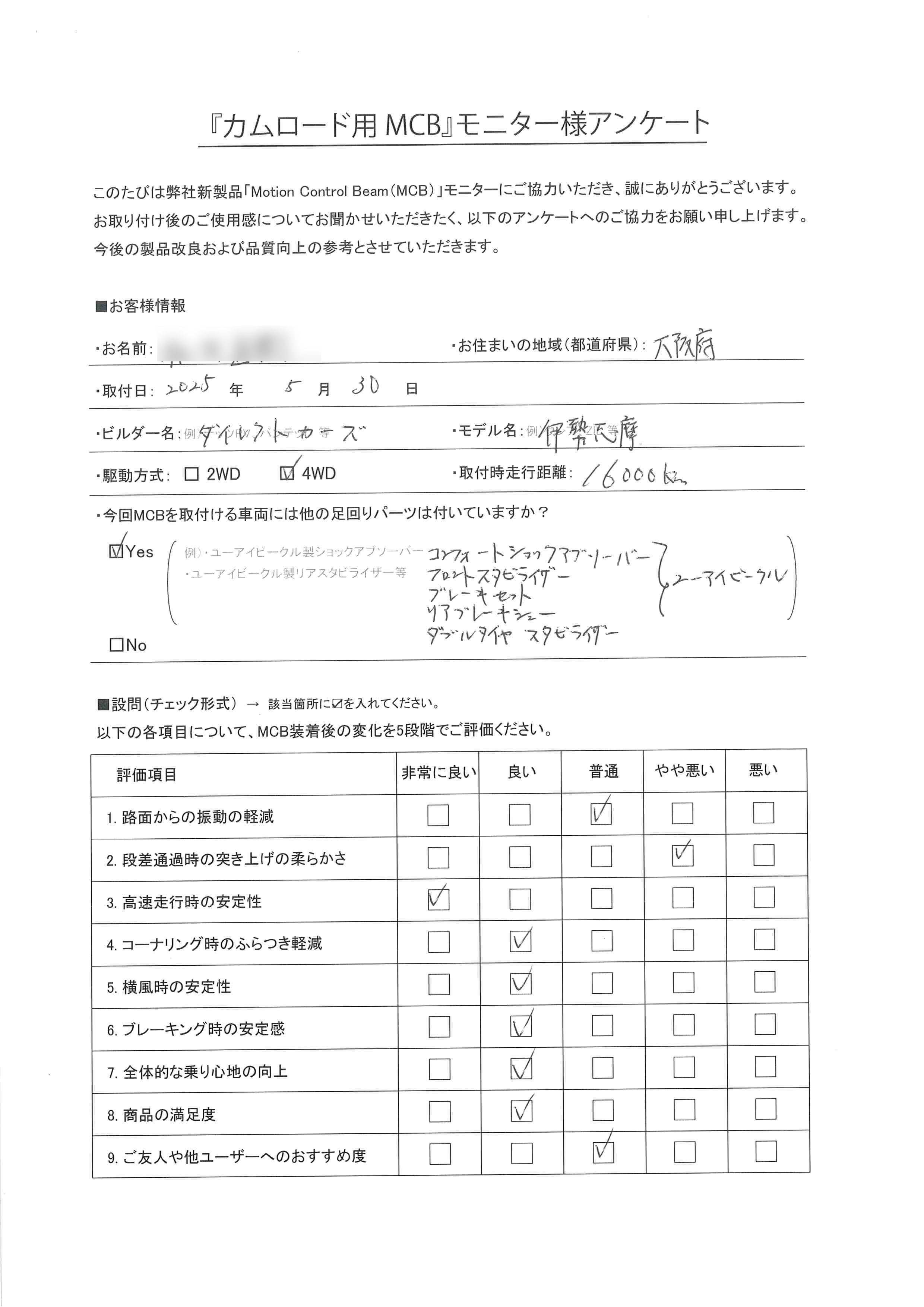 大阪府からお越しのW様