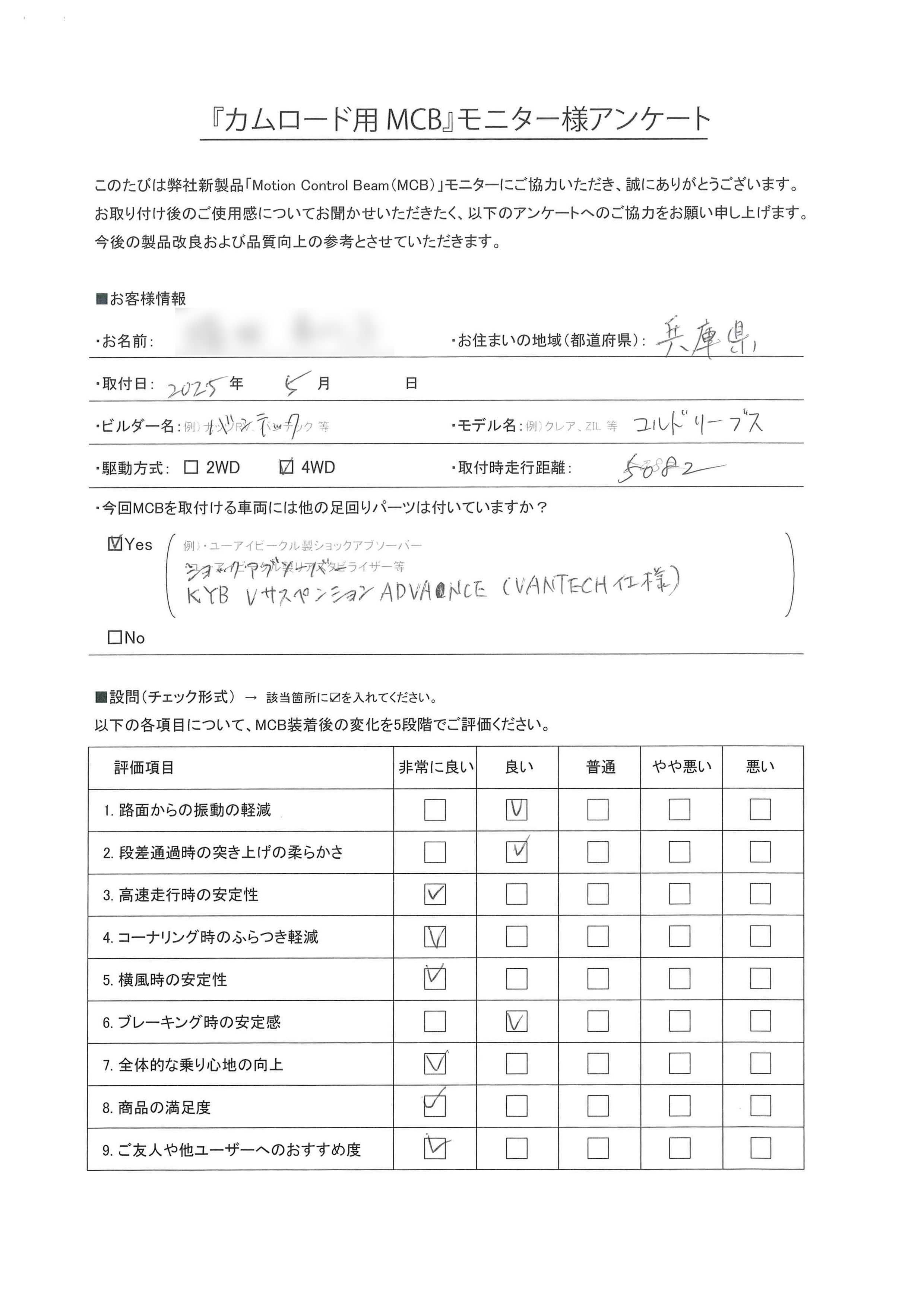 兵庫県からお越しのF様