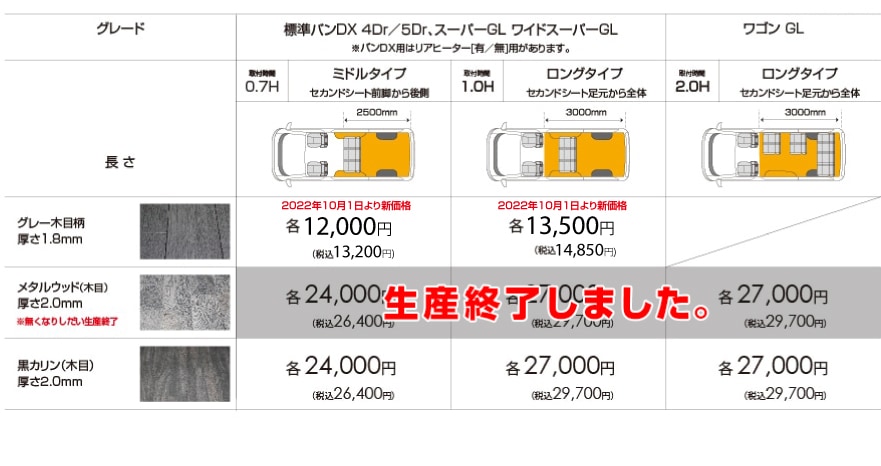 ハイエース CFカーゴマット ハイエース200系専門店 ユーアイビークル