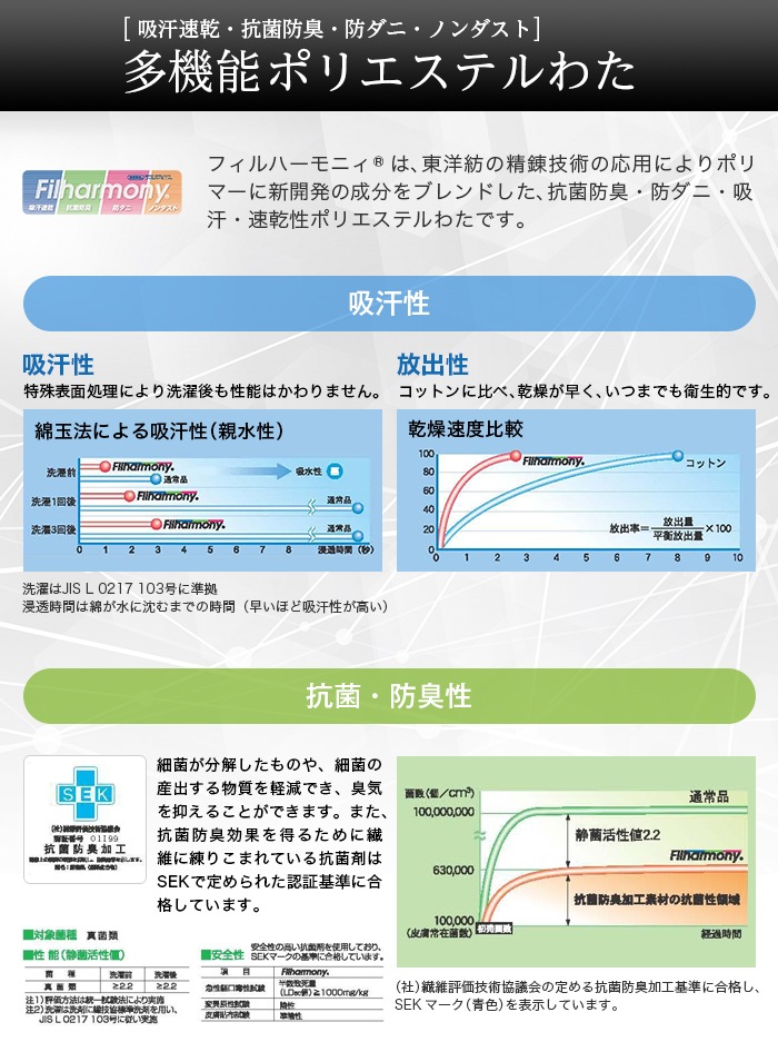 直送】シンサレートTM高機能中綿素材ウルトラ使用掛布団 カバーのみ シングル｜新聞・カタログ通販「悠遊ショップ」