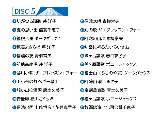 山の歌ベストCD6枚組【通常】｜新聞・カタログ通販「悠遊ショップ」