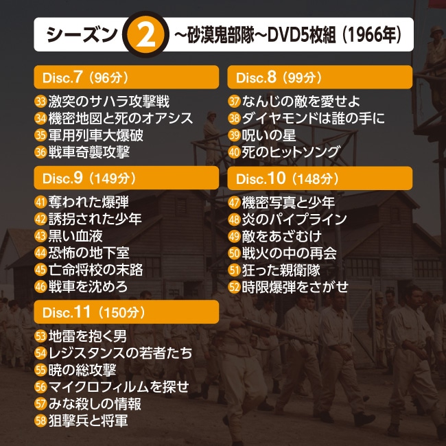 ラット・パトロール DVD-BOX シーズン1 DVD6枚組【通常】｜新聞 