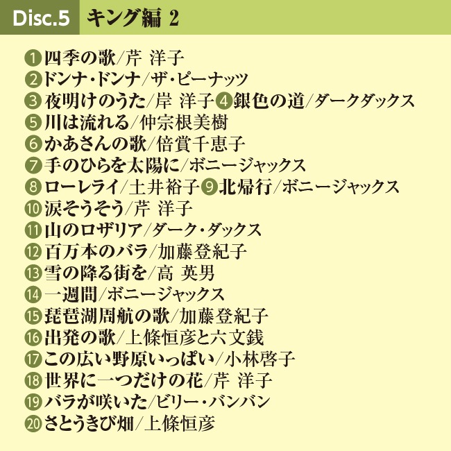 みんなで歌おう！ 歌声喫茶 CD5枚組【通常】｜新聞・カタログ通販