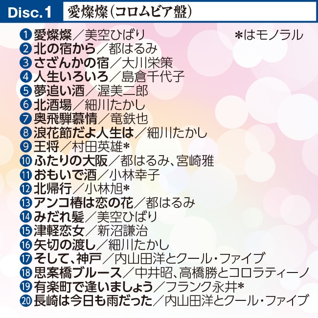 昭和歌謡ヒットパレード100【通常】｜新聞・カタログ通販「悠遊ショップ」