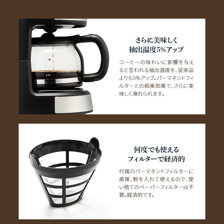 Russell Hobbs ラッセルホブス ベーシックドリップ 【通常】｜新聞