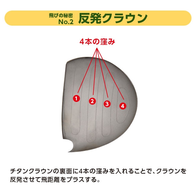 12月中旬以降のお届け】【直送】ワークス マキシマックスドライバー ヘッドカバー付(51729)｜新聞・カタログ通販「悠遊ショップ」