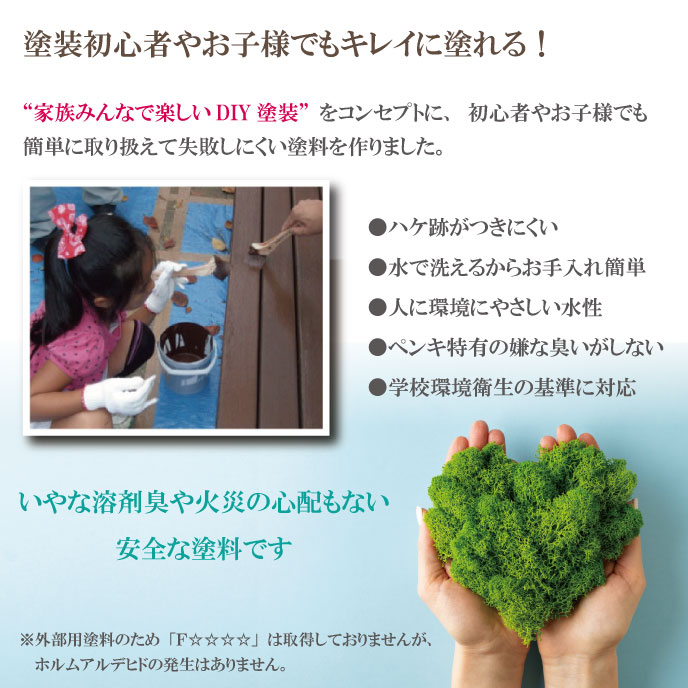 塗装初心者やお子様でもきれいに塗れる