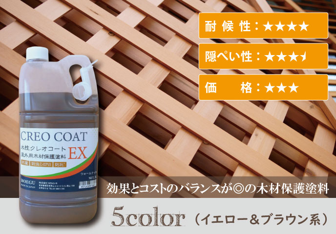 効果とコストのバランスが◎の屋外用木材保護塗料水性クレオコートEX